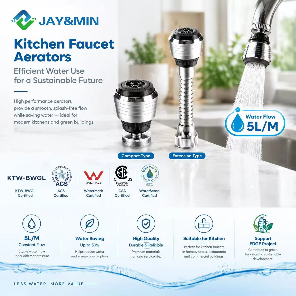 Kitchen faucet aerator brochure showing compact and extended designs with spray application